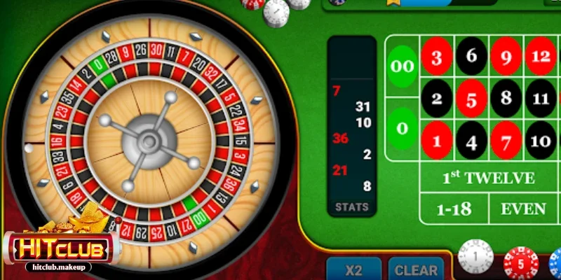 Cấu trúc và cách chơi cơ bản của roulette mới nhất